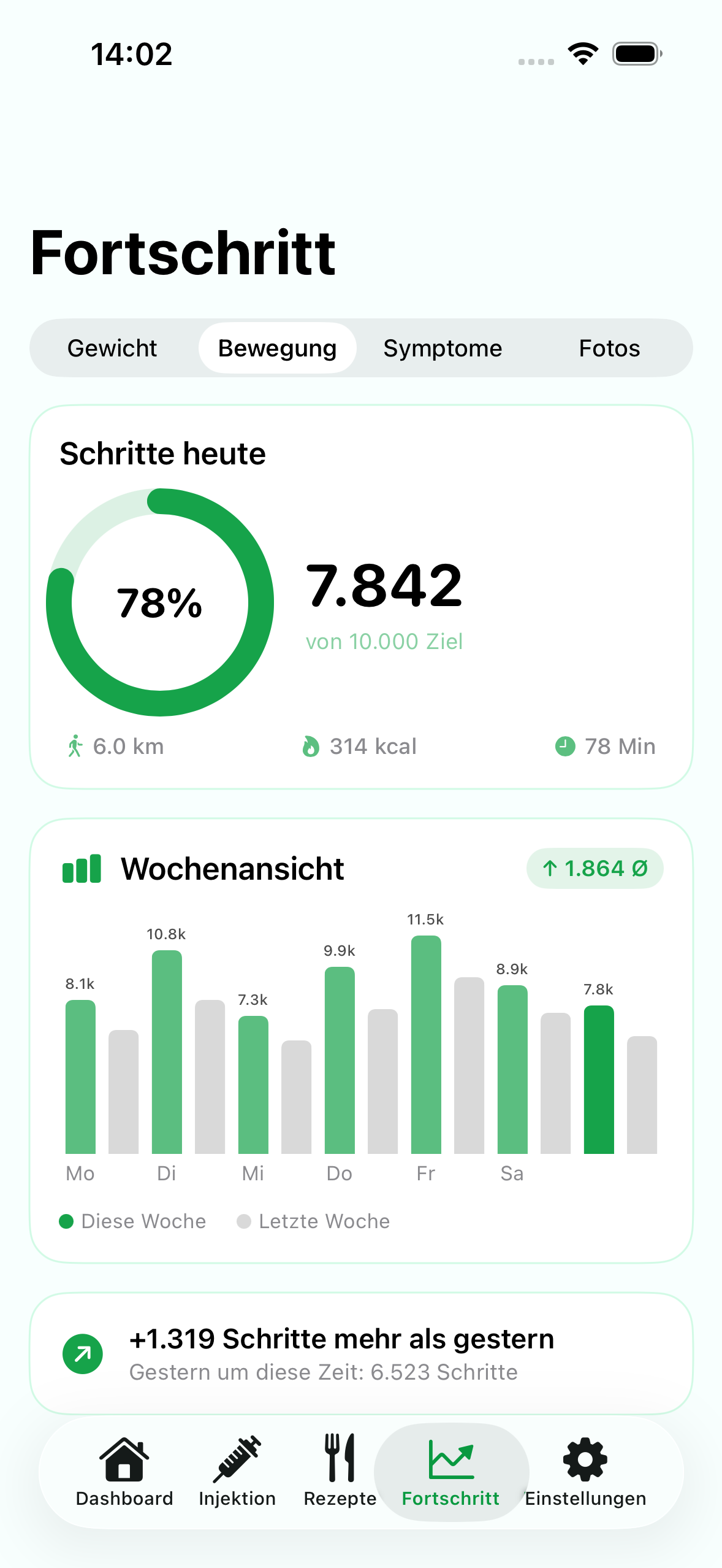 Levida Bewegungs-Tracking mit Schritten und Wochenvergleich