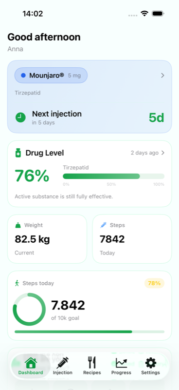 Levida Dashboard — Overview with drug level, weight, and steps