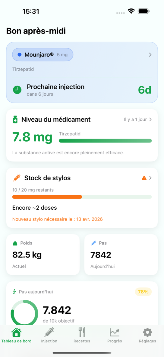 Levida Dashboard &mdash; Vue d'ensemble avec niveau de principe actif, poids et pas