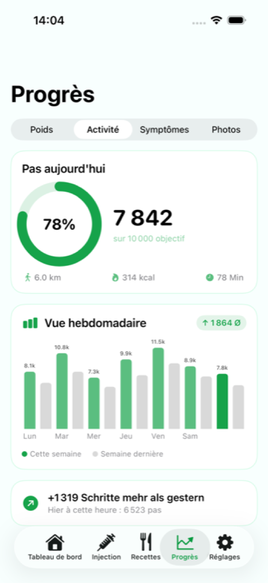 Levida Suivi de l'activit&eacute; avec pas et comparaison hebdomadaire