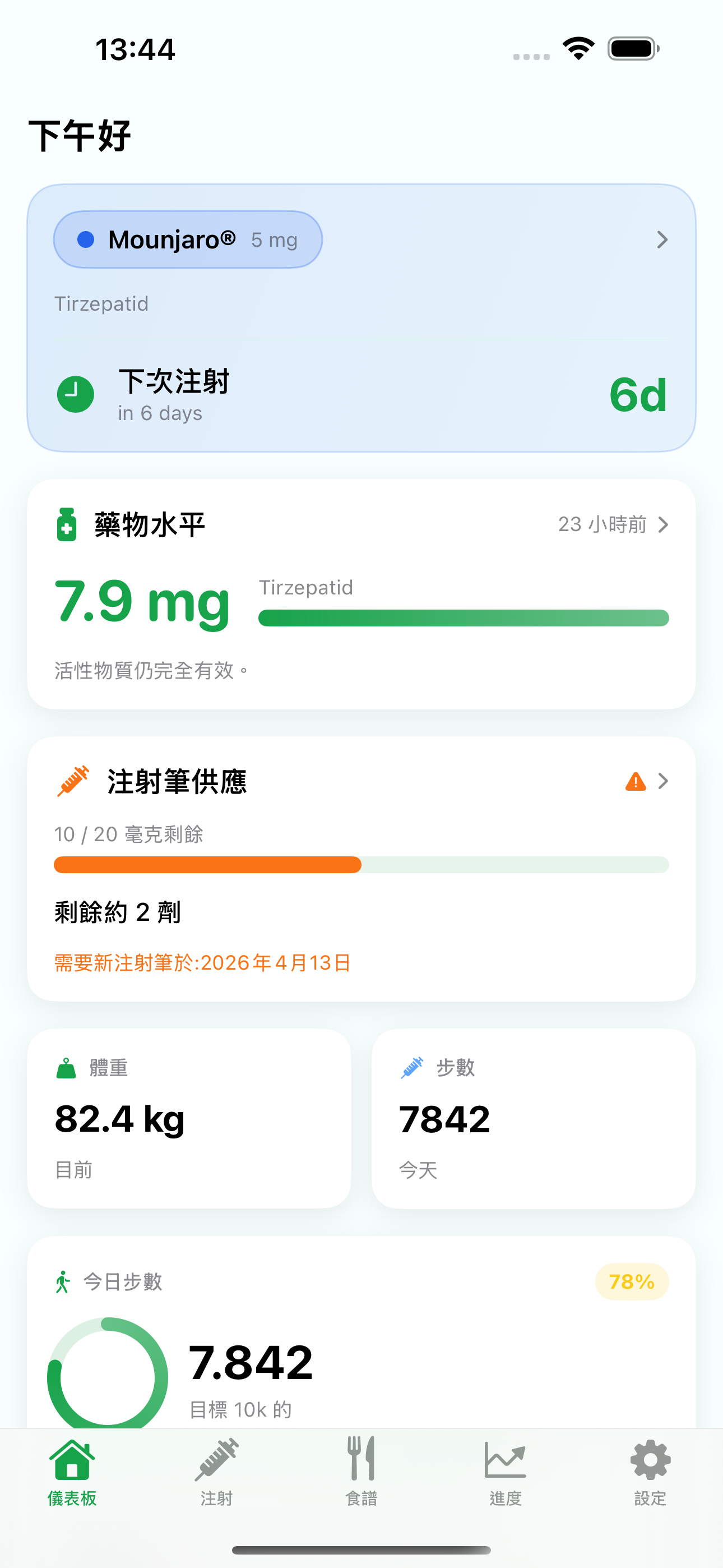 Levida 儀表板 — 藥物濃度、體重和步數概覽